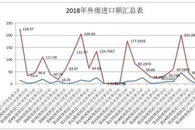 各大纸企纷纷停机保价 造纸产业链陷入困境